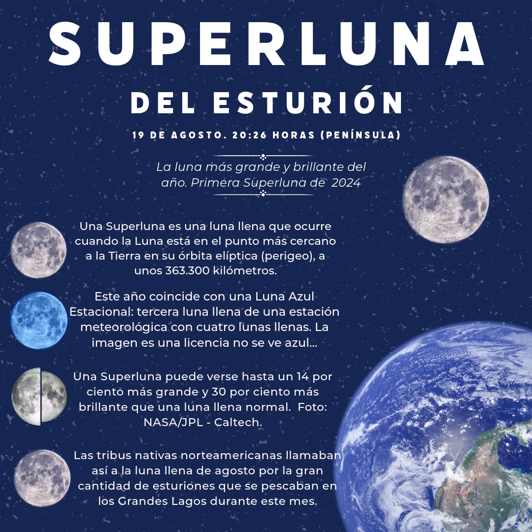 Guía para ver y fotografiar la Superluna del Esturión en la provincia de Cádiz