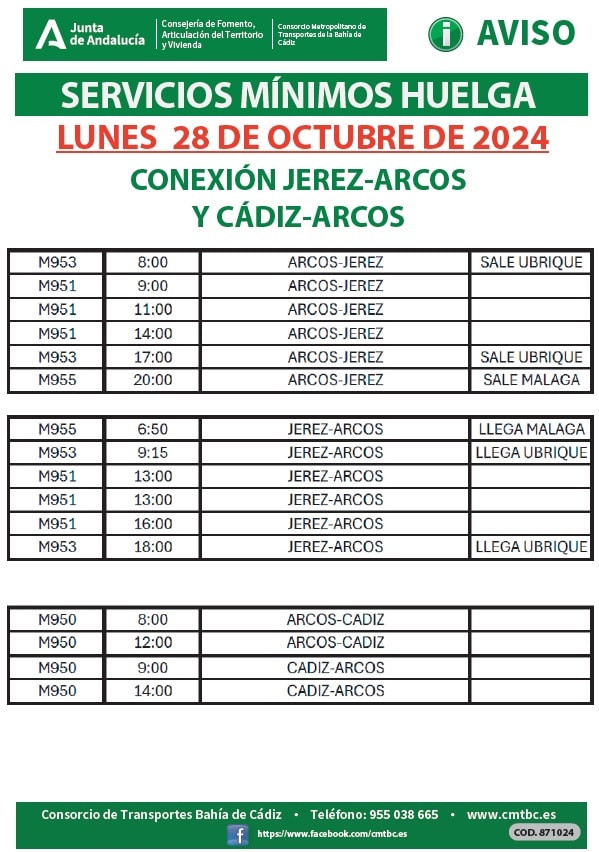 ¿Cómo afecta en Cádiz la huelga de autobuses de este lunes 28?