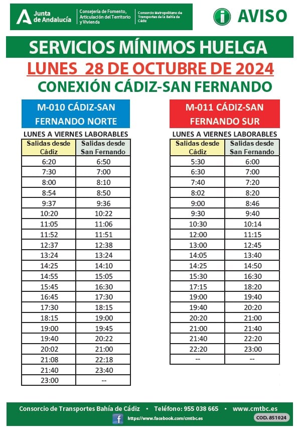 ¿Cómo afecta en Cádiz la huelga de autobuses de este lunes 28?