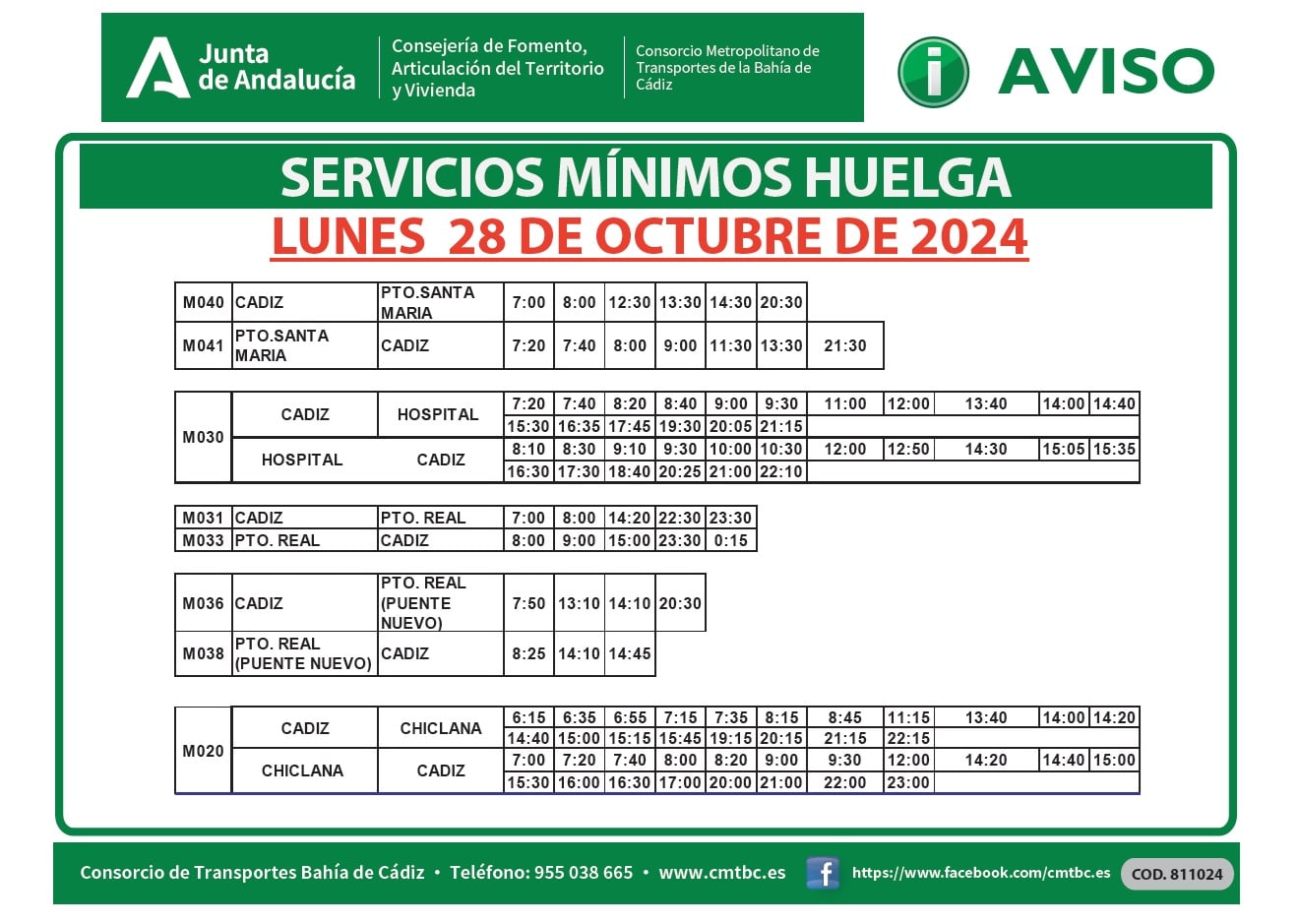 ¿Cómo afecta en Cádiz la huelga de autobuses de este lunes 28?