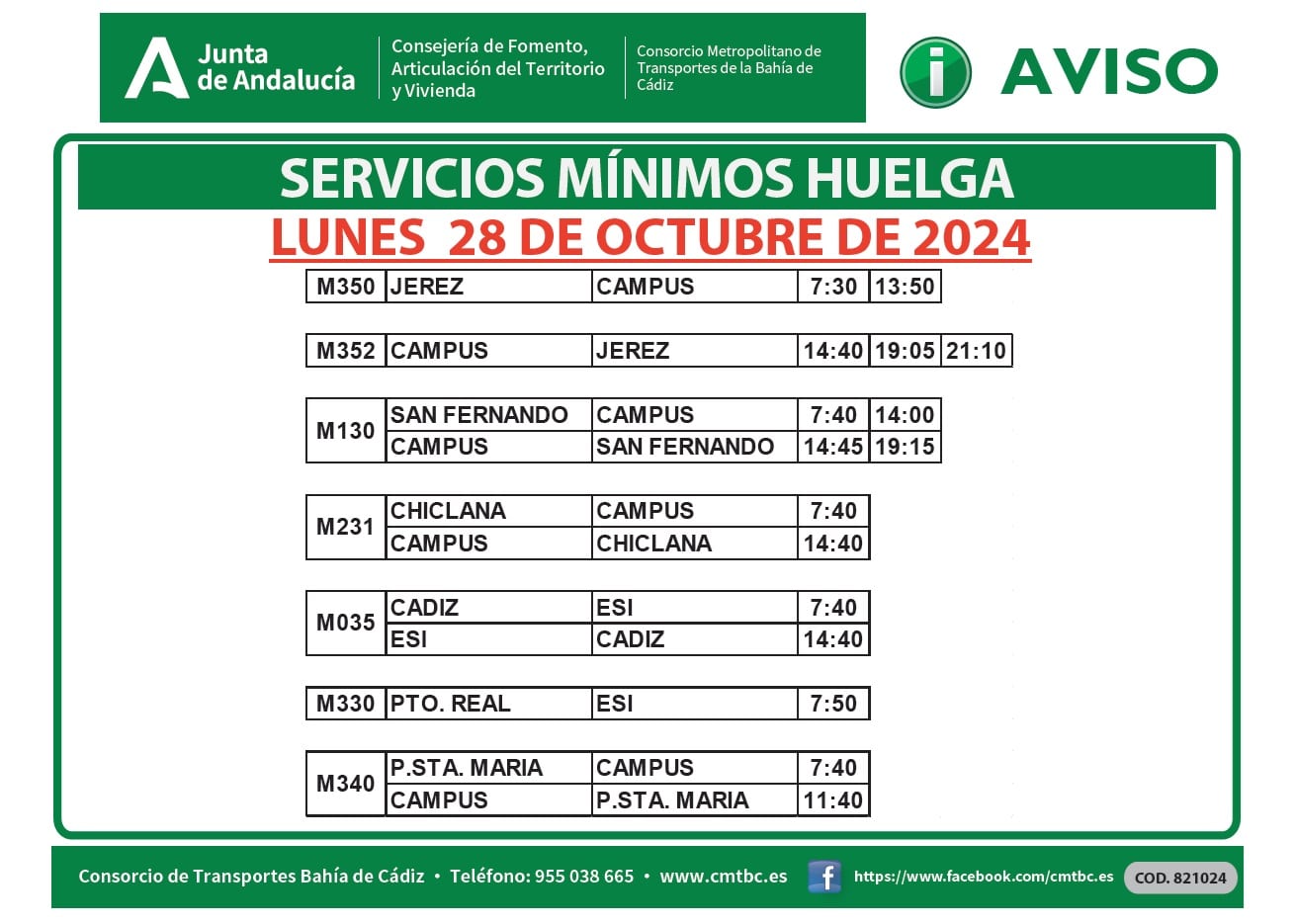 ¿Cómo afecta en Cádiz la huelga de autobuses de este lunes 28?