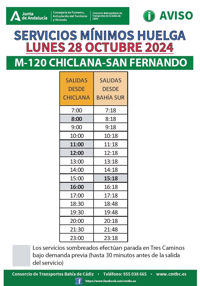 ¿Cómo afecta en Cádiz la huelga de autobuses de este lunes 28?