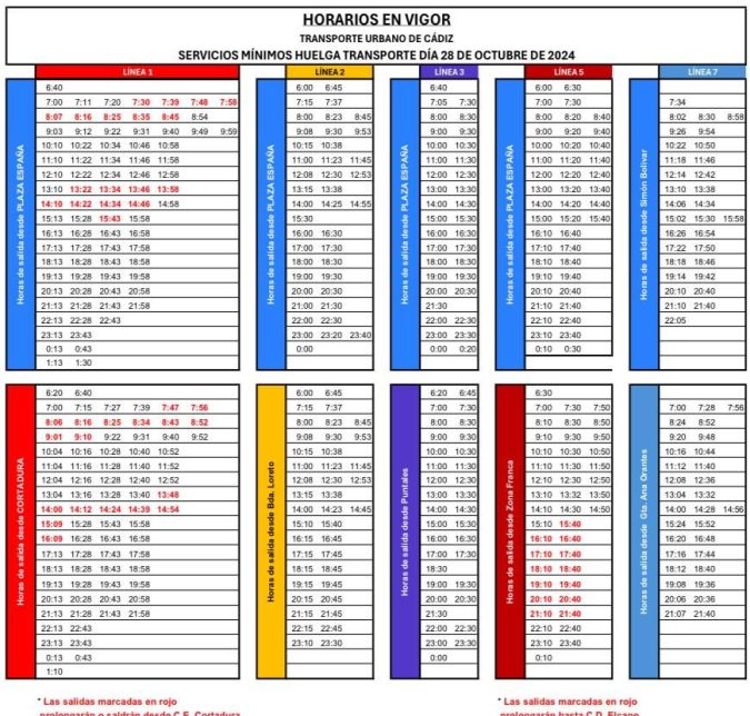 ¿Cómo afecta en Cádiz la huelga de autobuses de este lunes 28?